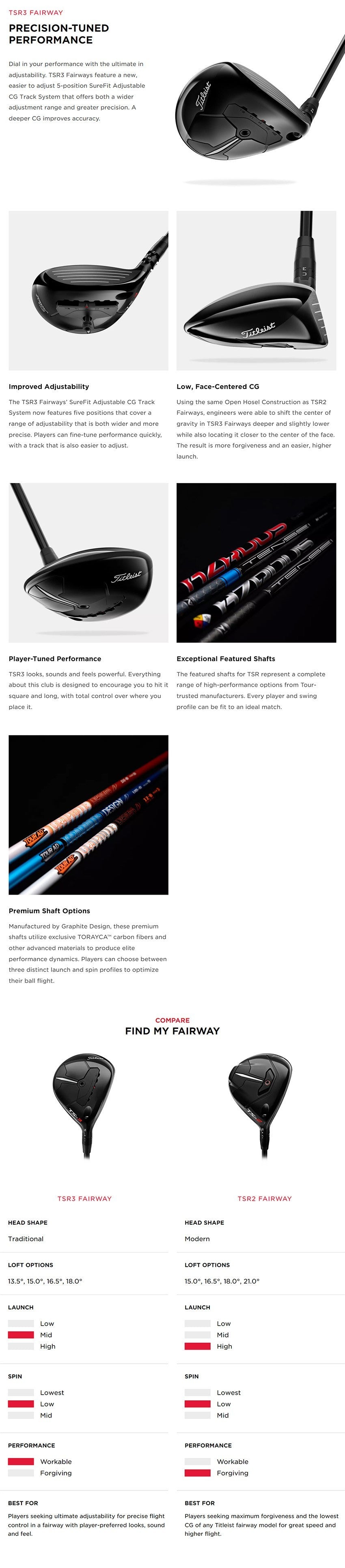 Titleist TSR3 Fairway Wood