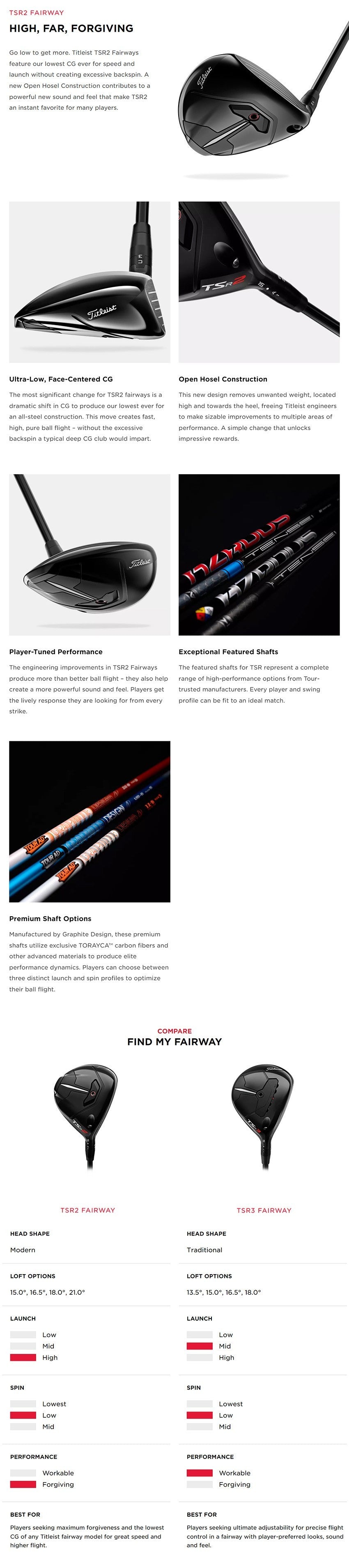 Titleist TSR2 Fairway Wood