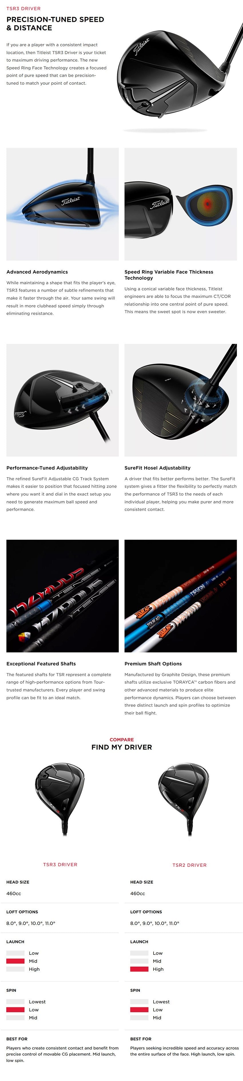 Titleist TSR3 Driver