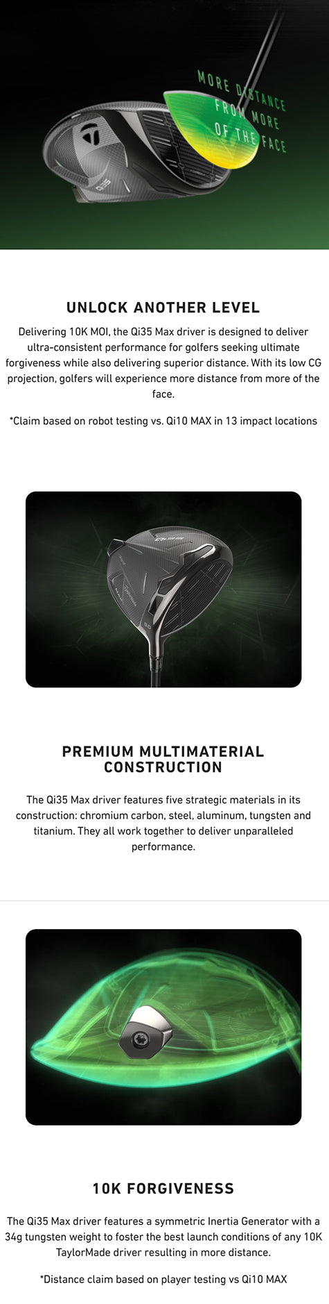 Taylormade Qi35 Max Driver