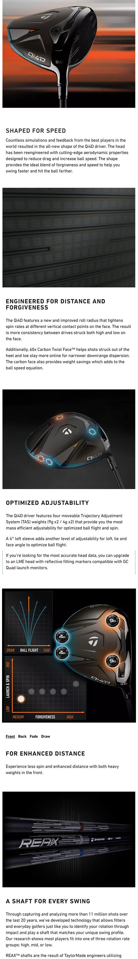 Taylormade Qi4D Driver