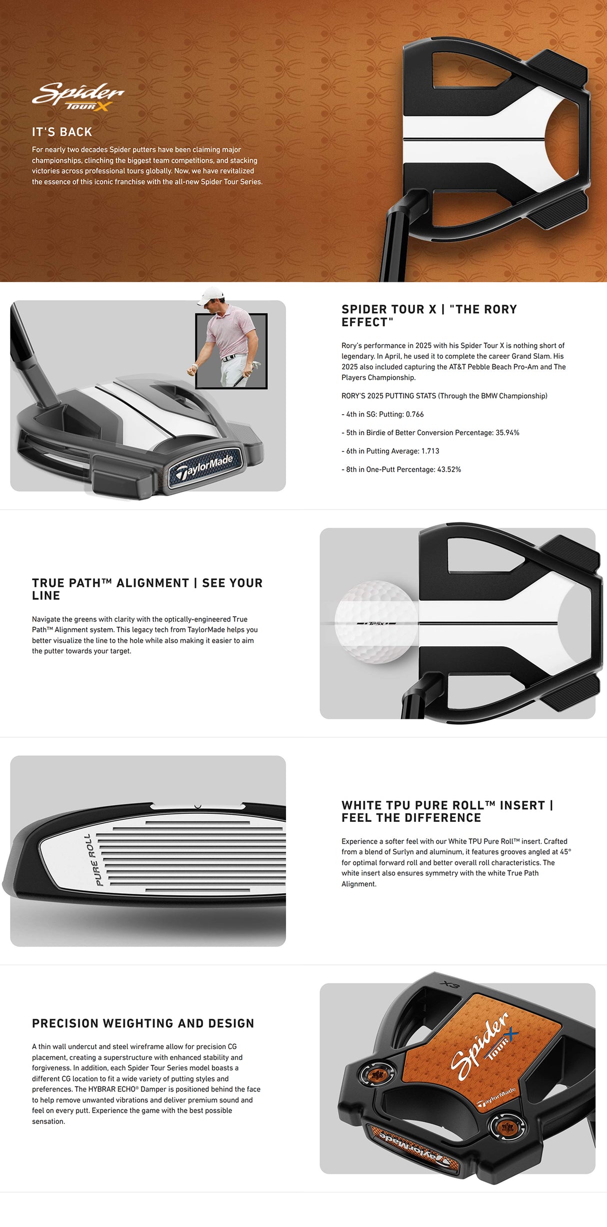 Taylormade Spider Tour X Short Slant Putter - Black
