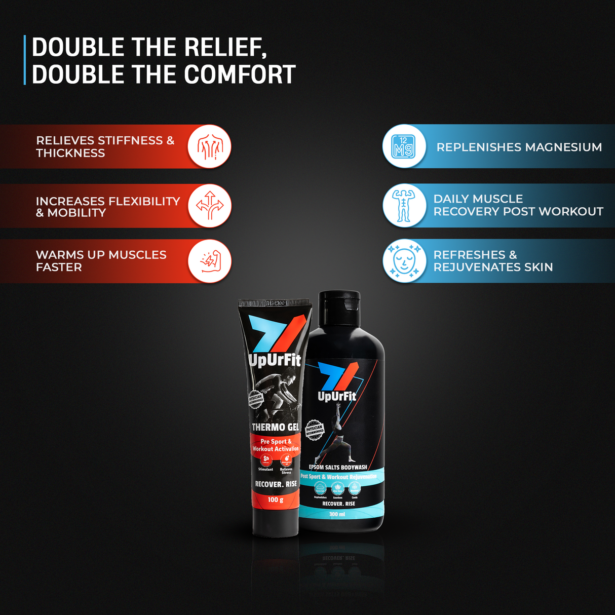Performance Duo - Thermo Gel + ES Body Wash