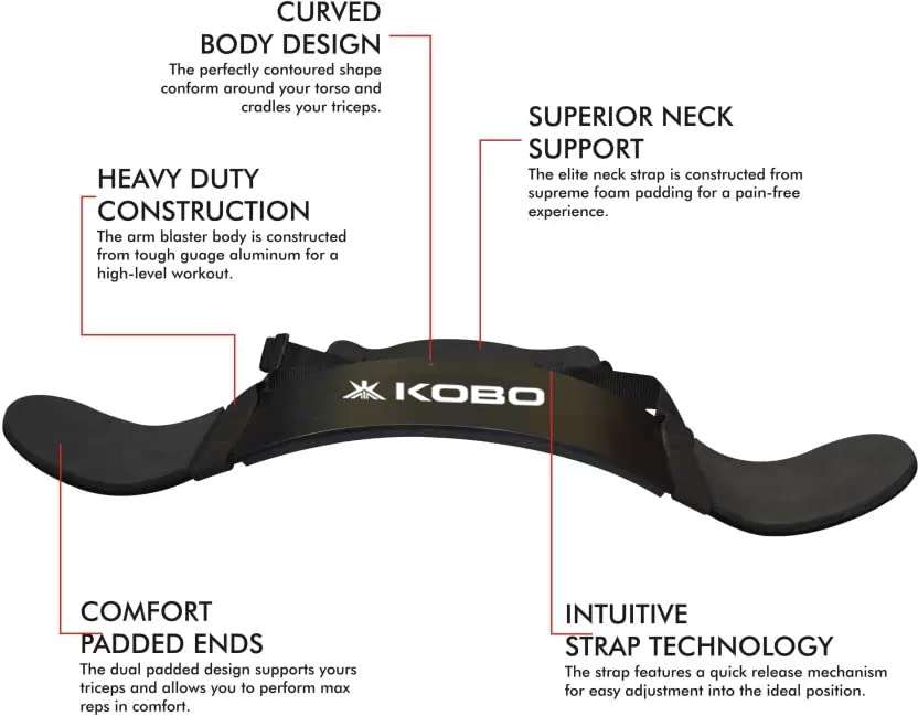 Kobo WTA-61 Arm Blaster