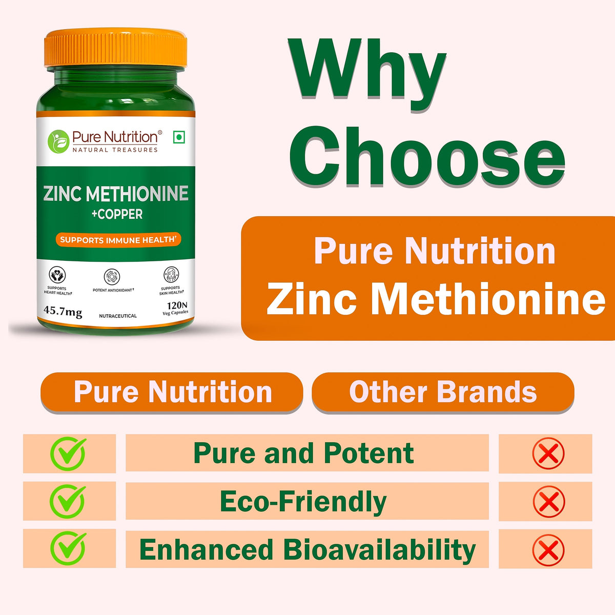 Zinc Methionine Veg Capsules 120 Count | High Absorption | Immunity & Skin