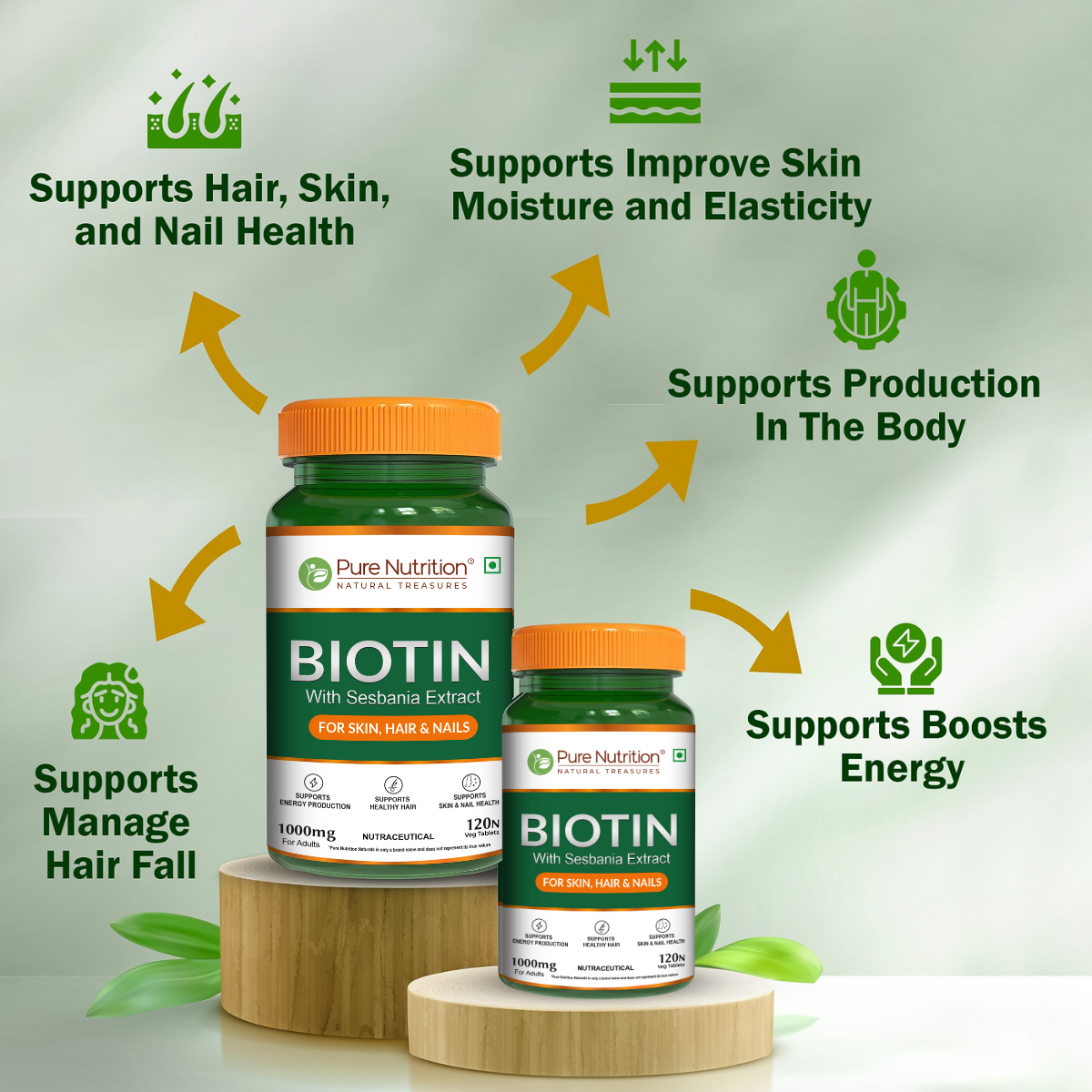 Biotin Tablet with Sesbania Extract – Vegetarian Tablets for Hair & Skin Support