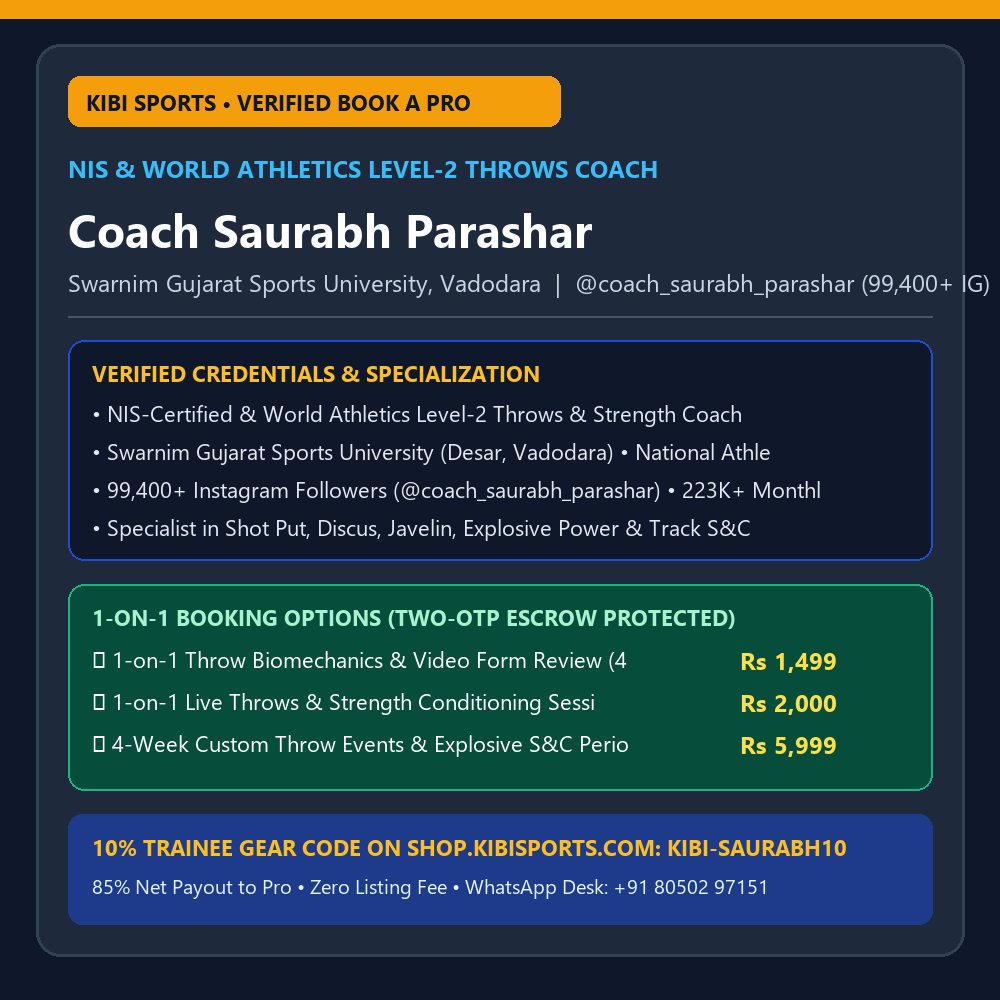 Book a Pro: Coach Saurabh Parashar (@coach_saurabh_parashar 99.4K IG) — 1-on-1 Athletics, Throw Events & S&C Coaching