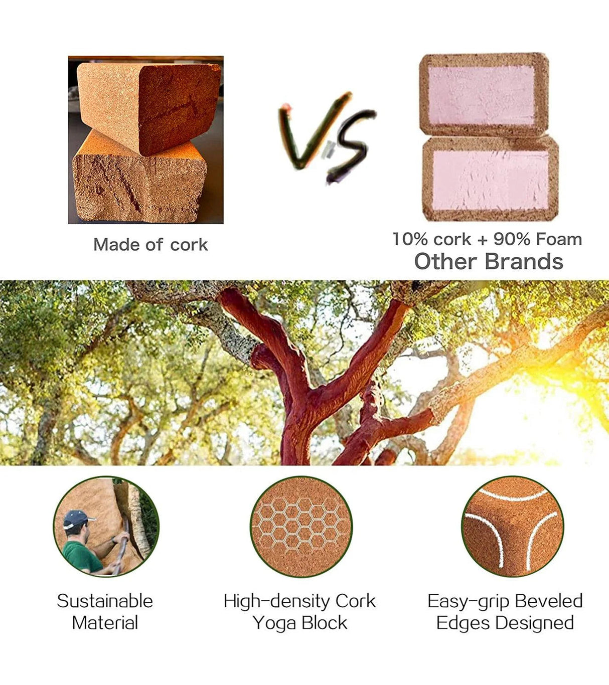 WOD ARMOUR | Cork Yoga block | KIBI SPORTS WOD ARMOUR
