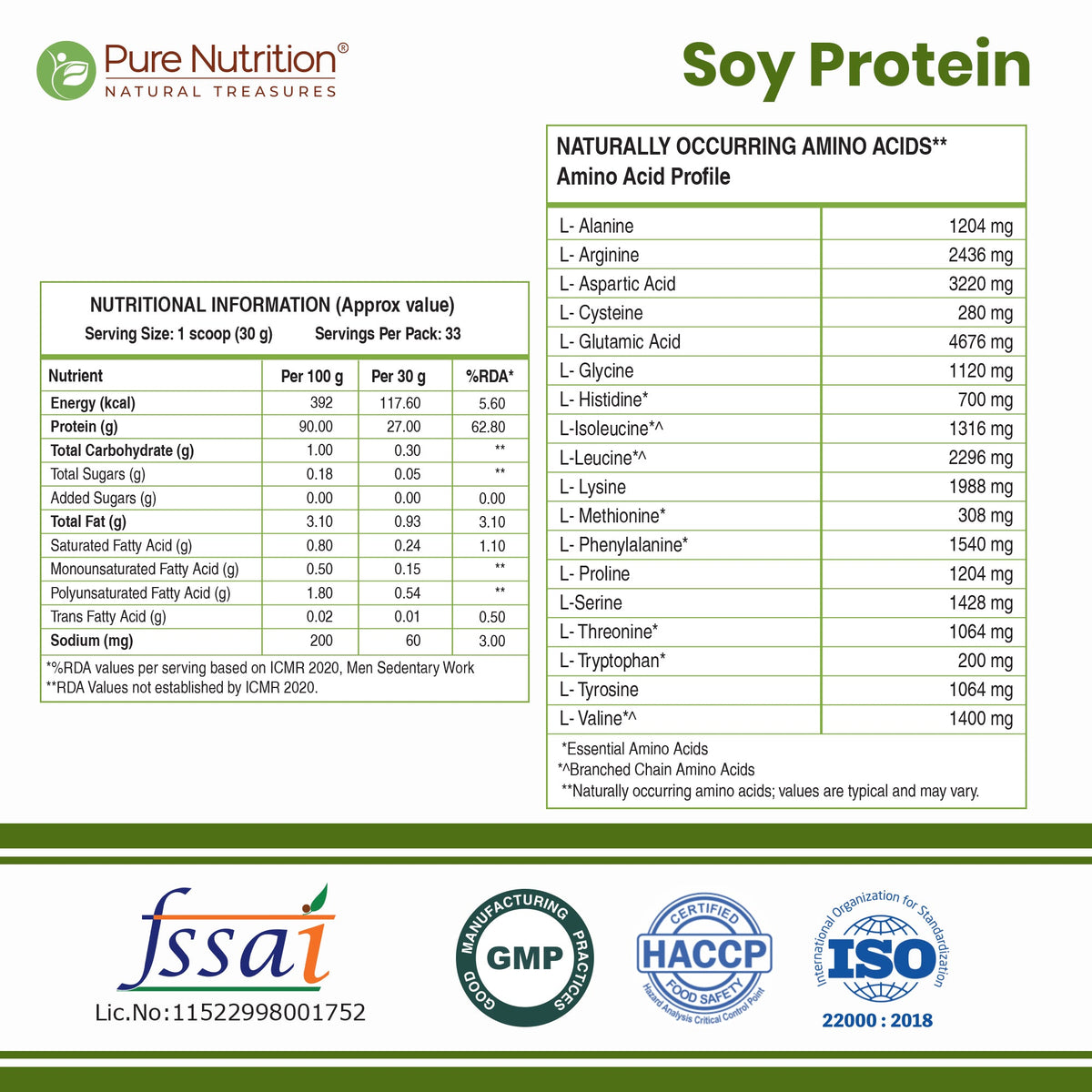 Soy Protein Isolate Powder 1kg 90% Protein | Unflavored, Pure & Complete