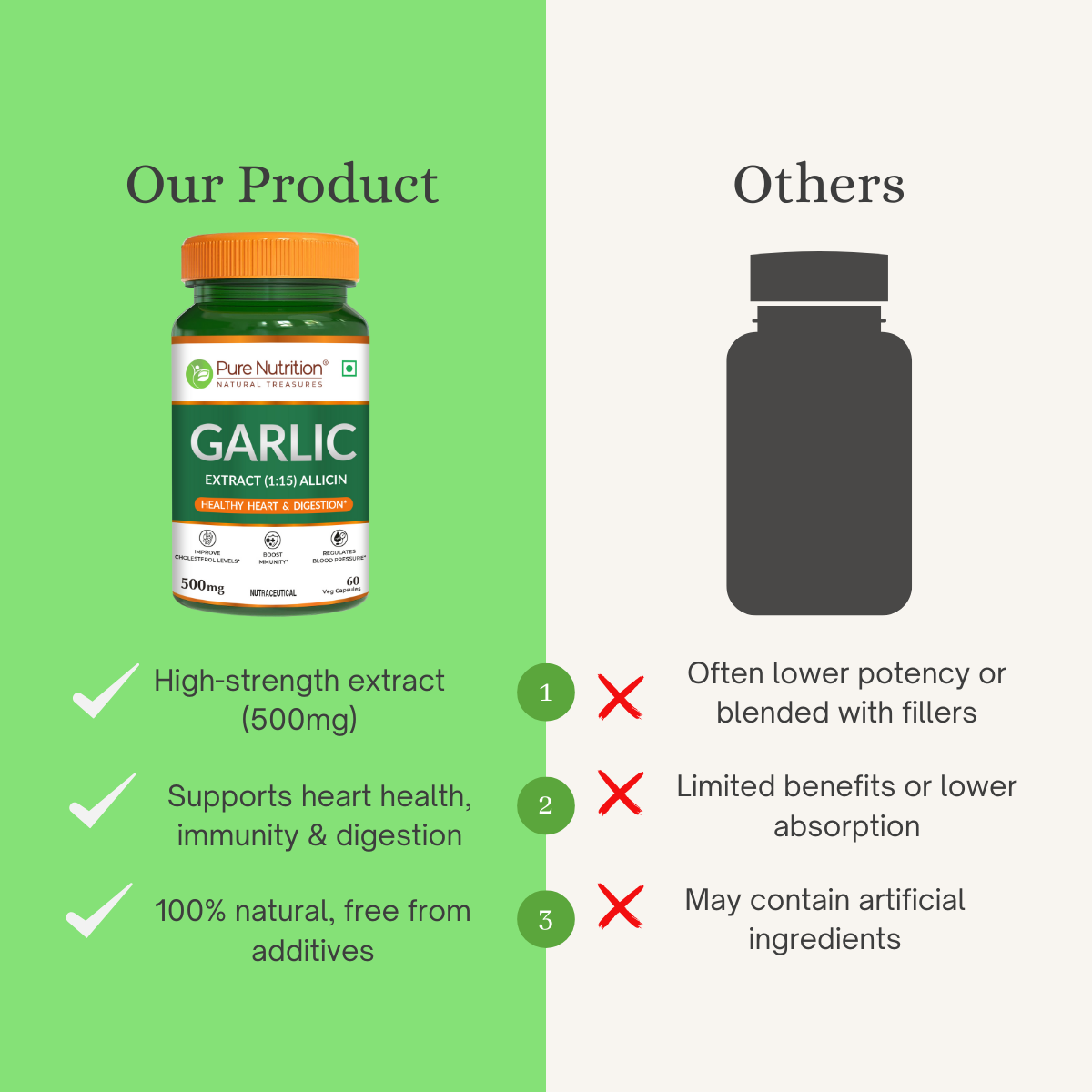 Garlic Extract Capsules 500mg Heart Health, Cholesterol & Immunity