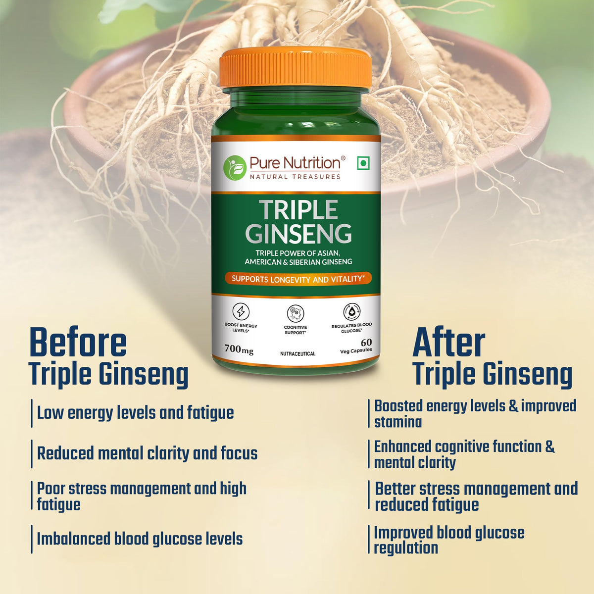 Triple Ginseng Complex - 60 Veg Capsules | Korean, American & Siberian Ginseng Blend for Energy & Vitality