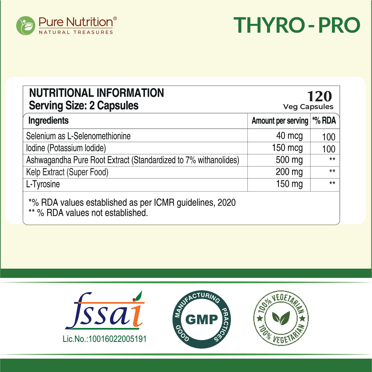 Thyro Pro Thyroid Support Capsules | Ashwagandha, Iodine & Selenium | 120 Caps