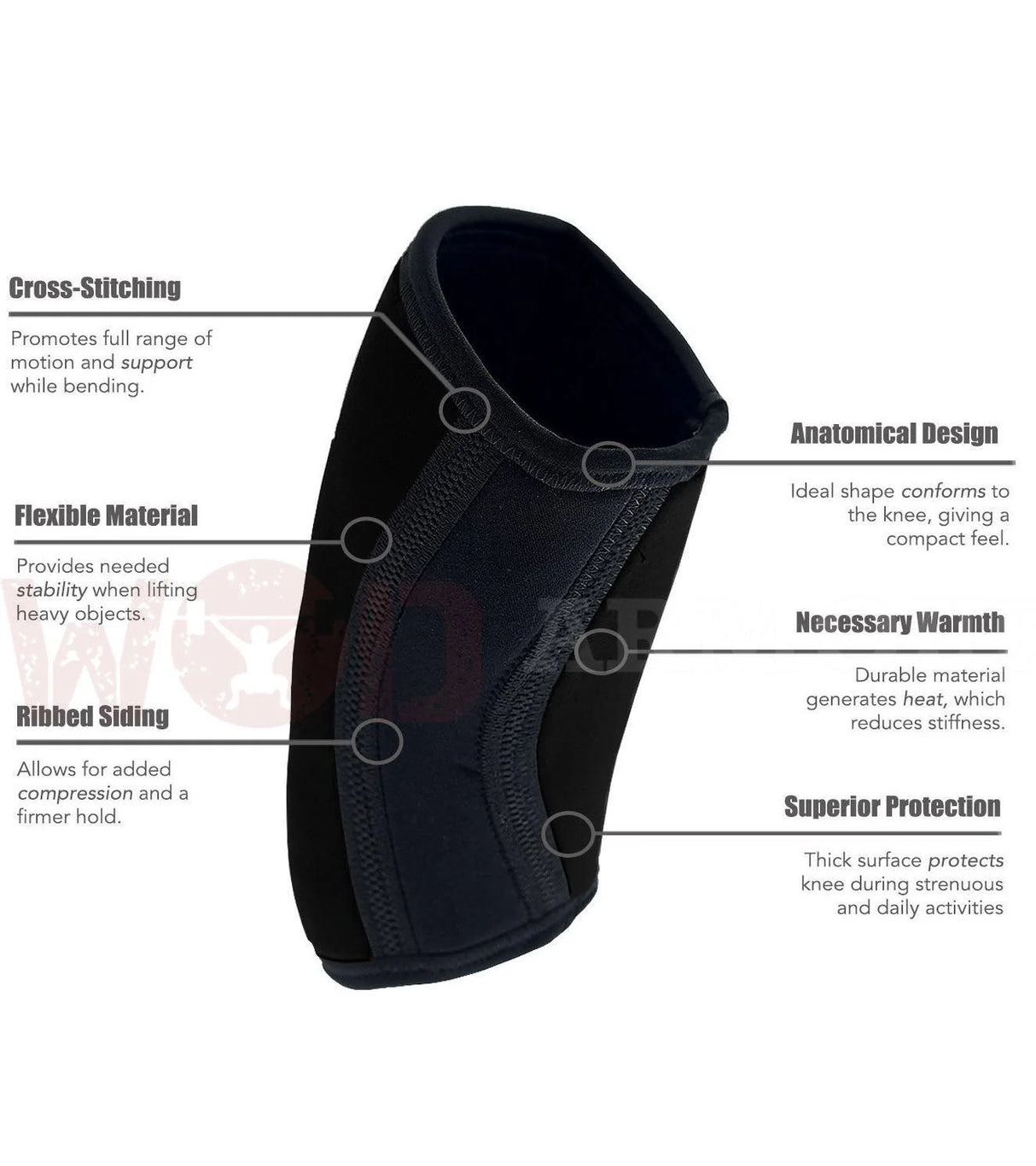 WOD ARMOUR | 氯丁橡胶护膝 (7mm) | KIBI SPORTS