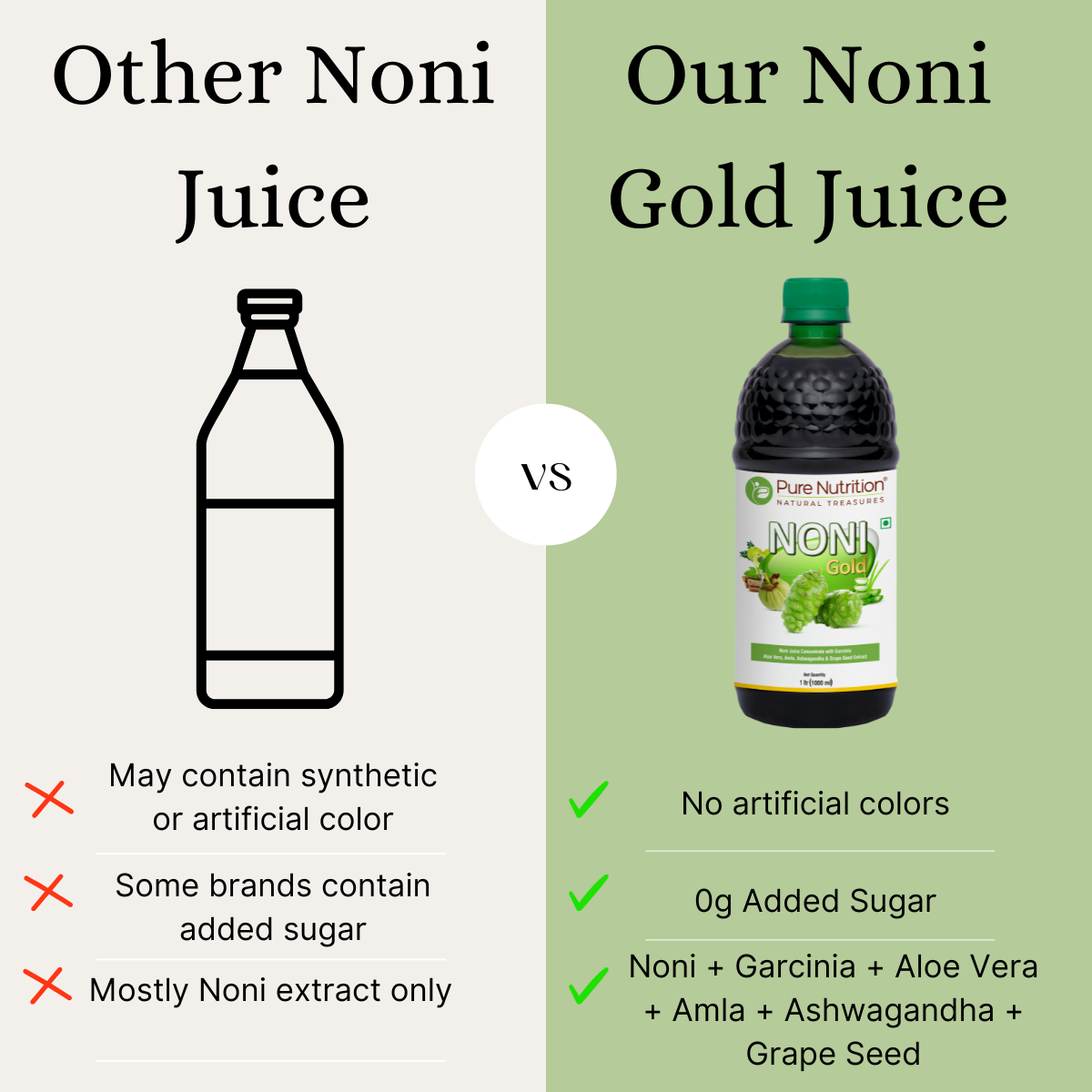 Noni Gold Juice Herbal Blend with Garcinia, Aloe Vera & Wellness Herbs | 400ml | 1000ML