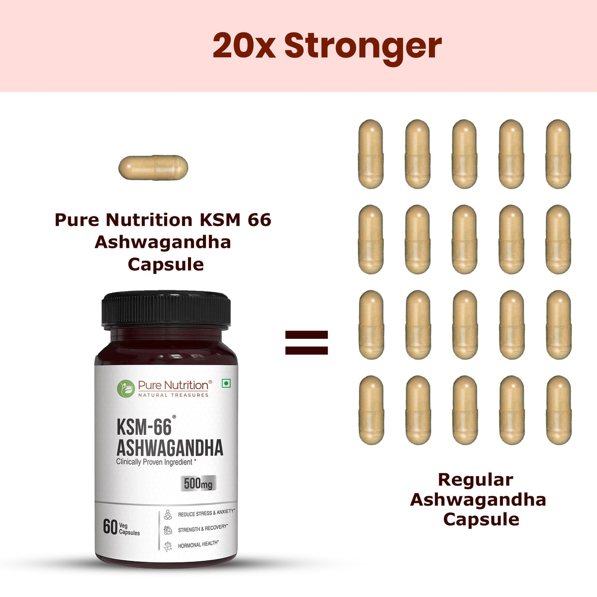 KSM-66 Ashwagandha 500mg Standardized Root Extract | Stress & Vitality