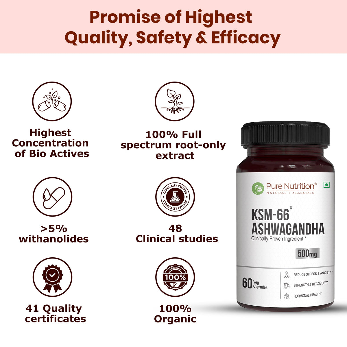 KSM-66 Ashwagandha 500mg Standardized Root Extract | Stress & Vitality