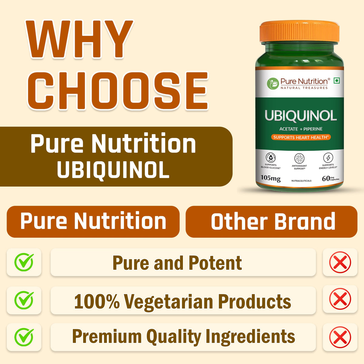 Ubiquinol 105mg with Piperine Active CoQ10 | Energy & Heart Health
