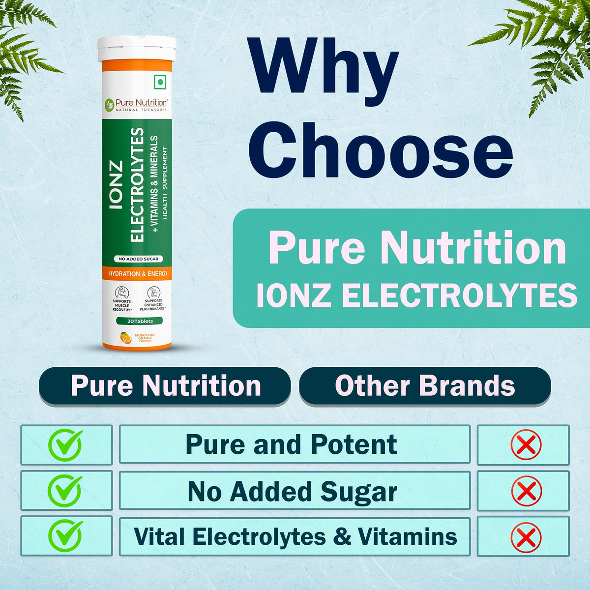 IONZ Electrolytes + Vitamins & Minerals Moroccan Orange Effervescent