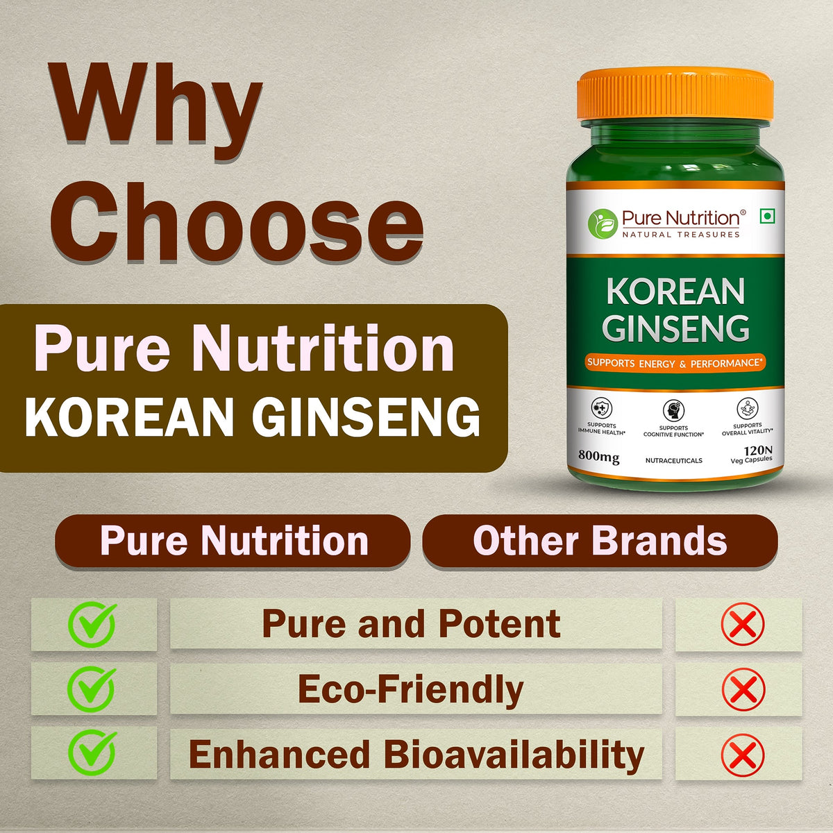 Korean Ginseng (Panax) Capsules 120 Count Energy, Stamina & Brain Health