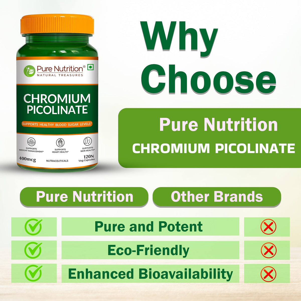 Chromium Picolinate 120 Capsules Blood Sugar, Metabolism & Weight Support