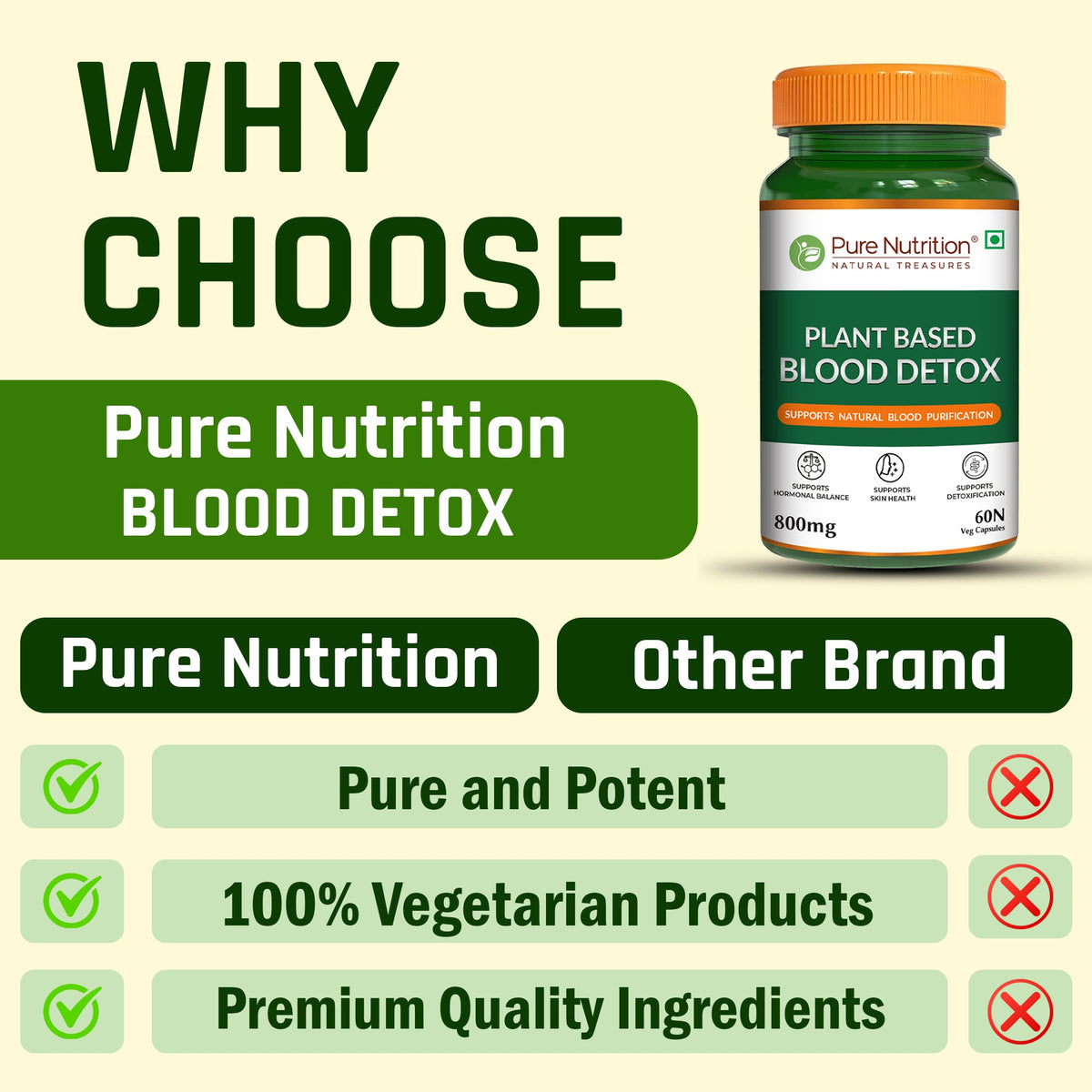 Plant-Based Blood Detox Neem, Manjistha, Beetroot & Turmeric | 800mg