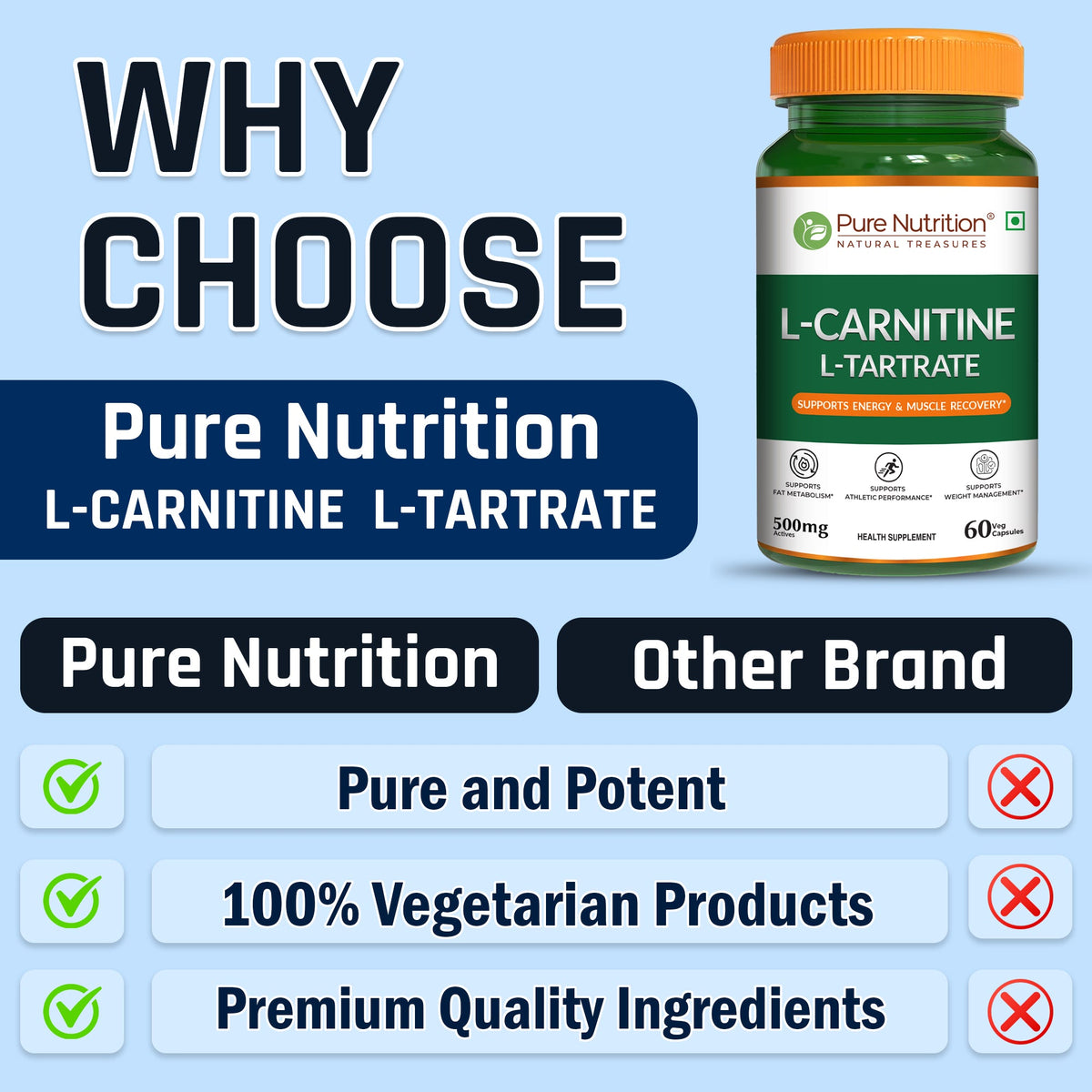 L-Carnitine L-Tartrate 500mg Veg Capsules Fat Metabolism & Energy