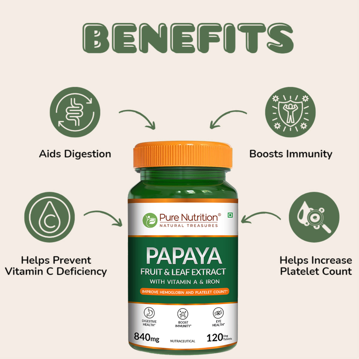 Papaya Leaf and Fruit Extract Tablets Boost Immunity & Platelet Count Naturally