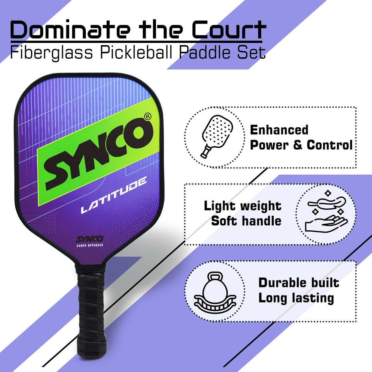 Synco Pickleball Paddle Set Latitude Blue | 2 Pickleball Rackets and 4 Pickleballs with Carry Bag | Fiberglass Lightweight Racket with Cushion Comfort Grip