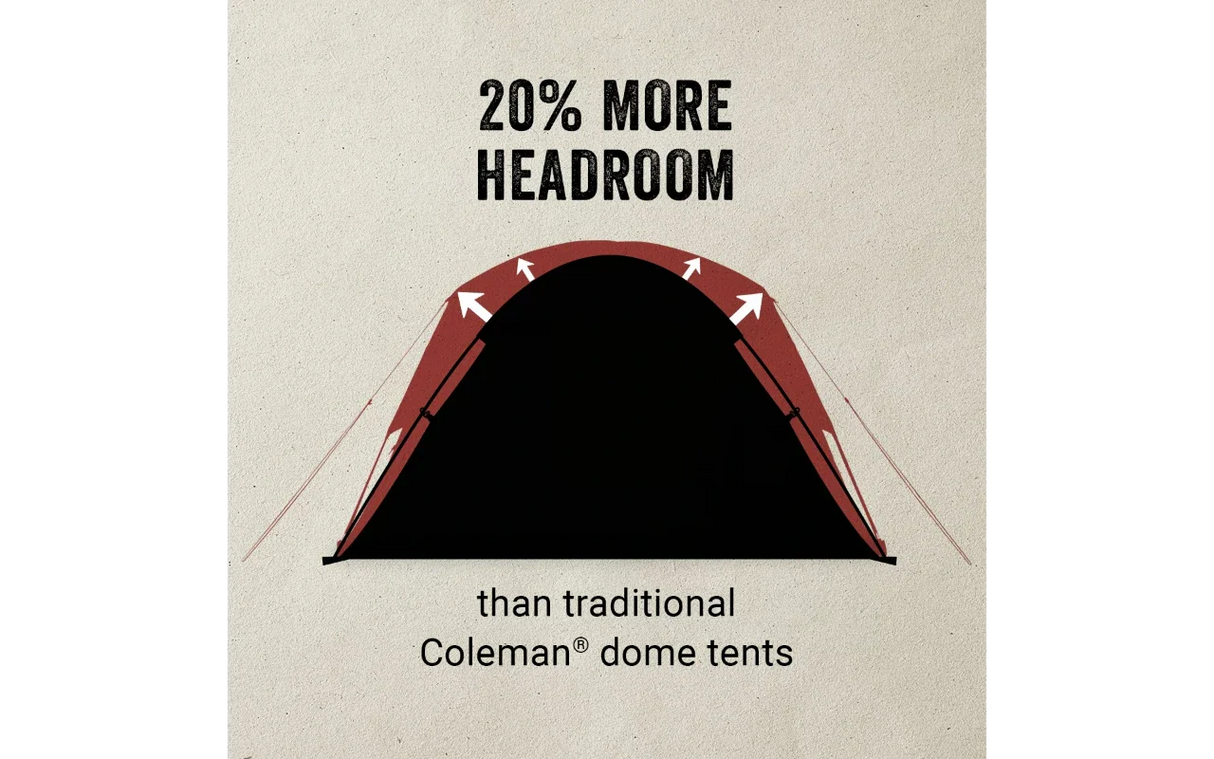 COLEMAN Skydome Darkroom 8P Tent