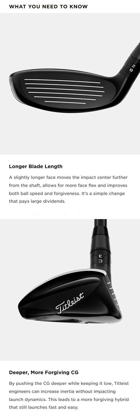 Titleist TSR2 Hybrid