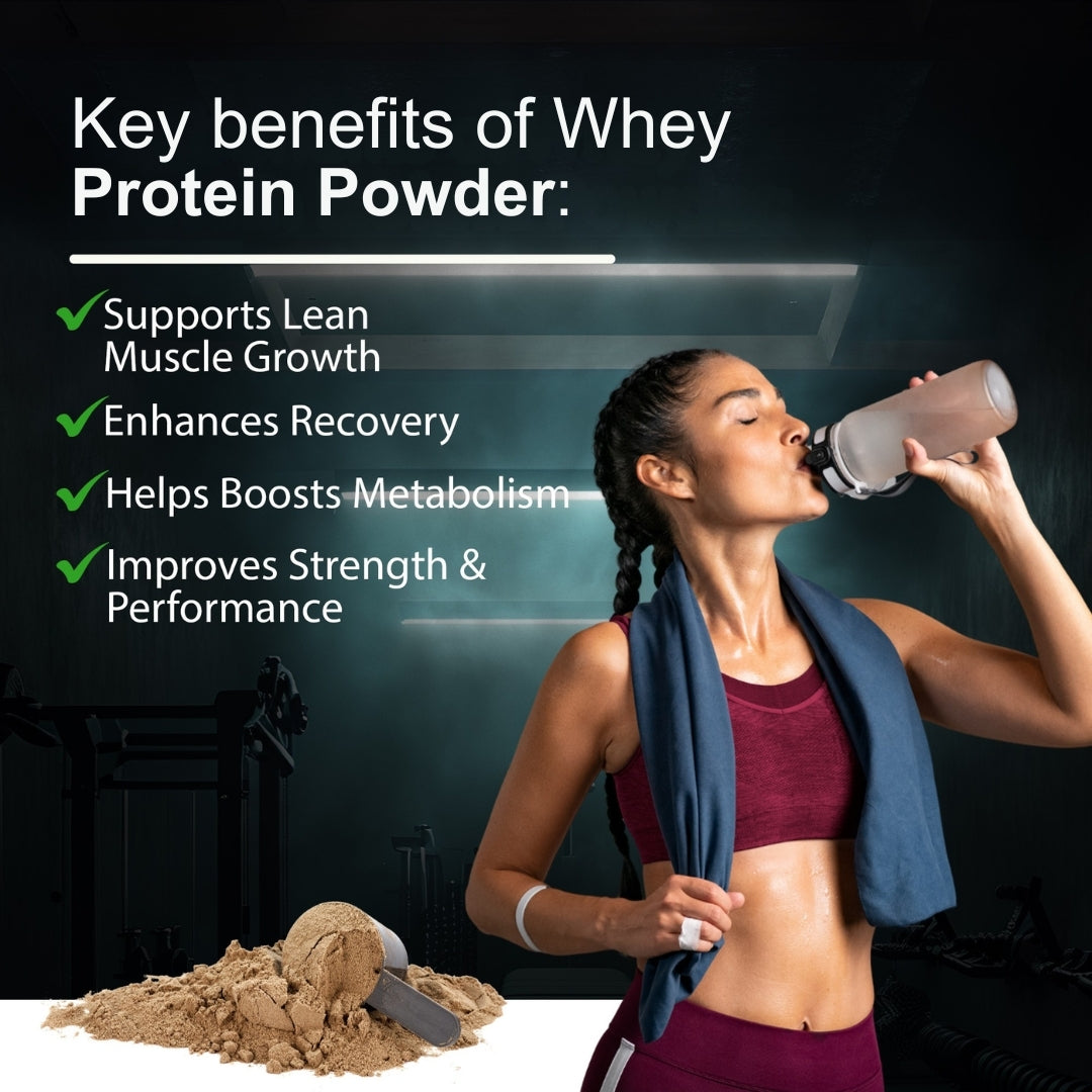 Whey Protein Blend for Muscle Recovery & Growth, 5.5g BCAA, Cafe Mocha - 1Kg