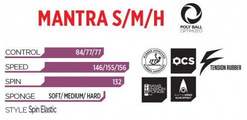 Cosco Stiga Mantra Table Tennis Rubber | KIBI Sports Cosco