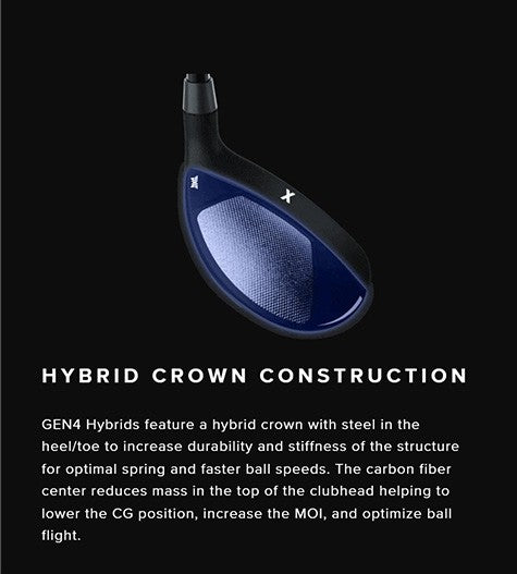 PXG 0317 XF Gen4 Hybrid