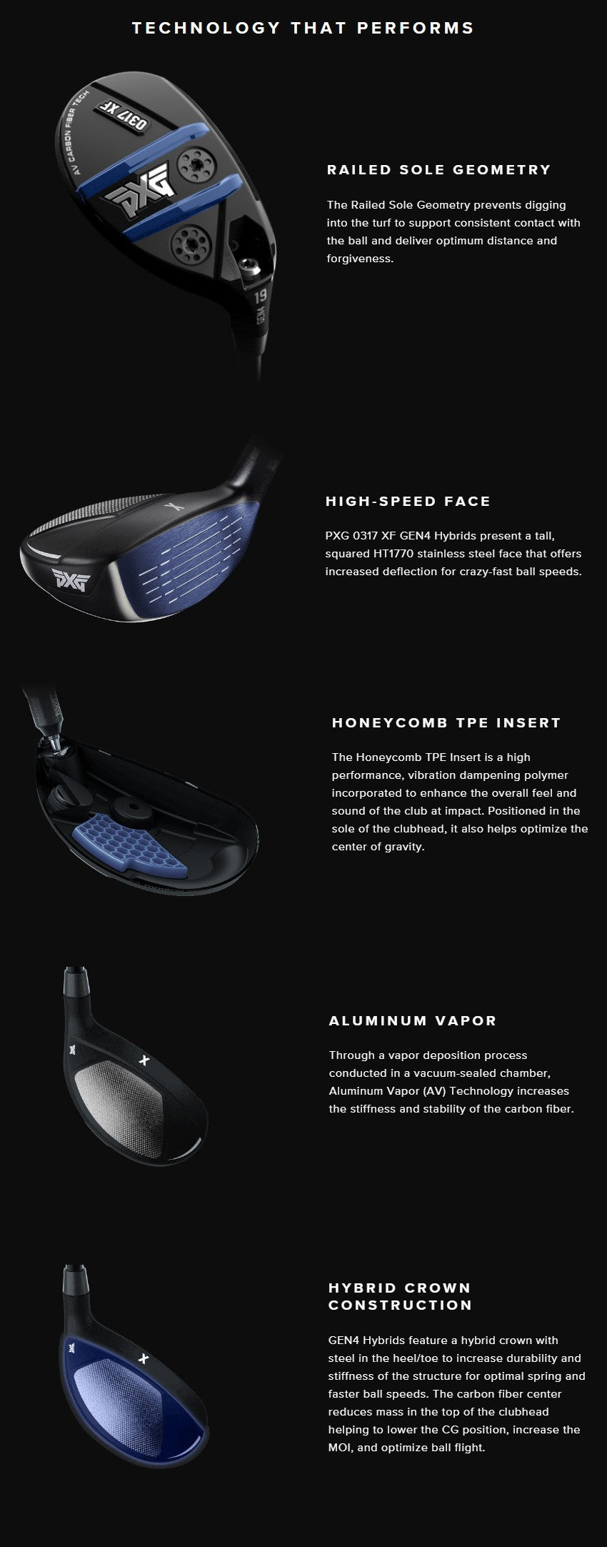 PXG 0317 XF Gen4 Hybrid