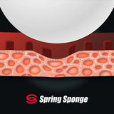 Tenergy 80 Table Tennis Rubber Butterfly | KIBI Sports Butterfly