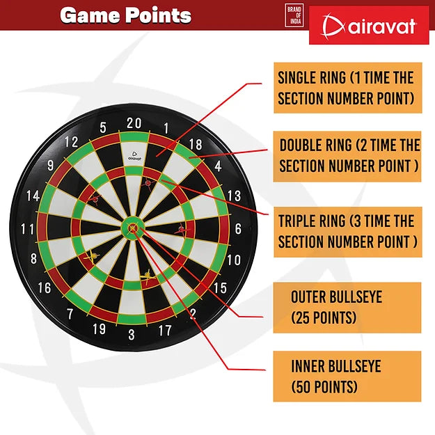 MAGNETIC DART BOARD 902 (MEDIUM)