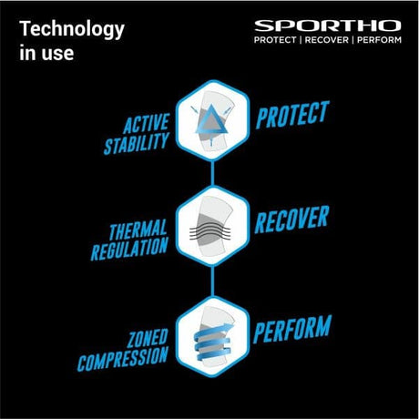 NIVIA Compression Knee Straps with Velcro, Knee Braces & Sleeves, For Compression & Circulation Available in  S | M | L  | XL & Grey Color , Used for All kind of impact Sports