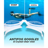 Viva Swimming VIVA-200 Swimming Goggles with Free Protective Case Pro Clear Lens & Wide-Vision Swimming Goggles with UV and Anti Fog Protection for Adult Men Women