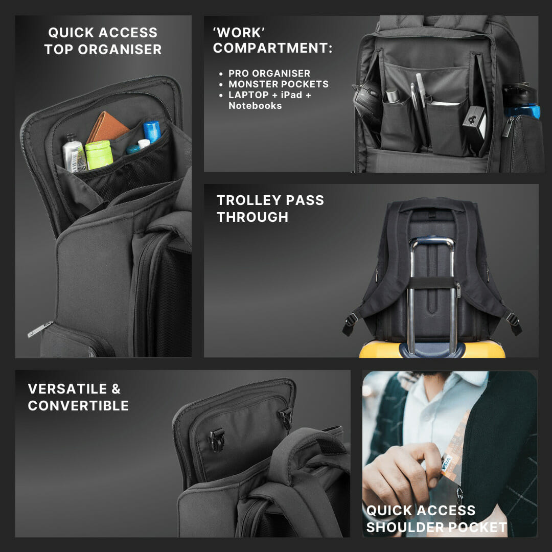 Phenom - 35 litres,  Anti Theft Laptop backpack (15.6 inch laptops)