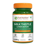 Detox Combo – Milk Thistle + Lung Detox | Liver & Respiratory Cleanse