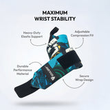 Panda Flex Wrist Wrap