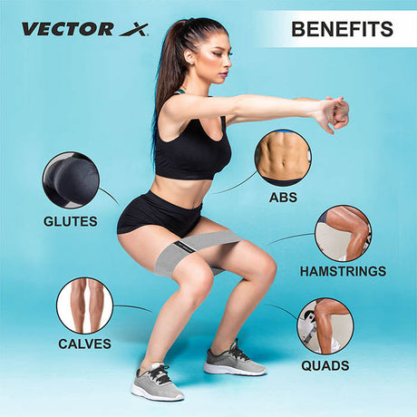 Vector X Fabric Resistance Band -Loop Band for Exercise Hip Band for Hip, Legs, Stretching, Toning Workout. Mini Loop Booty Bands for Glutes, Squats Exercise Usable in-Home & Gym