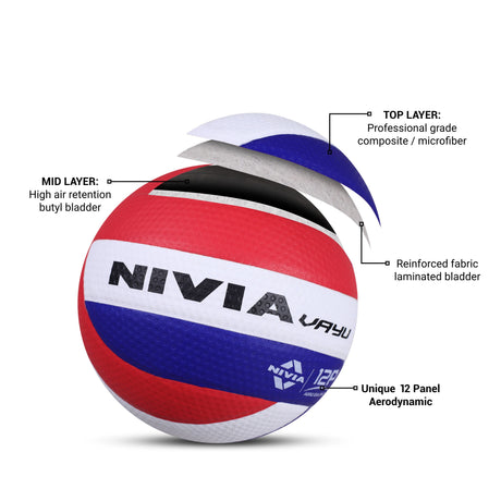 NIVIA VAYU, 12 Panels, Microfiber PU Pasted with Grainy & Dimpled Texture, Butyl Threadwounded Bladder, As Per FIVB Standard, Made for Pro-Leagues / Internationals Matches, to Play on Indoor Surfaces
