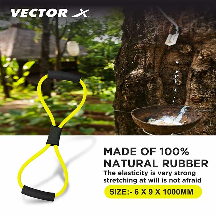 Vector X Resistance Bands, Figure 8 Exercise Bands Thermoplastic Elastomer Rubber (TPER) Material for Stretching Arms, Chest Expander, Yoga Gym Fitness Pulling Rope|Toning Tube|Gym Exercise for  Equipment for Home Workout|Ideal for Men & Women