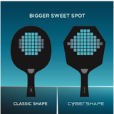 Cosco AVIOX CYBERSHAPE