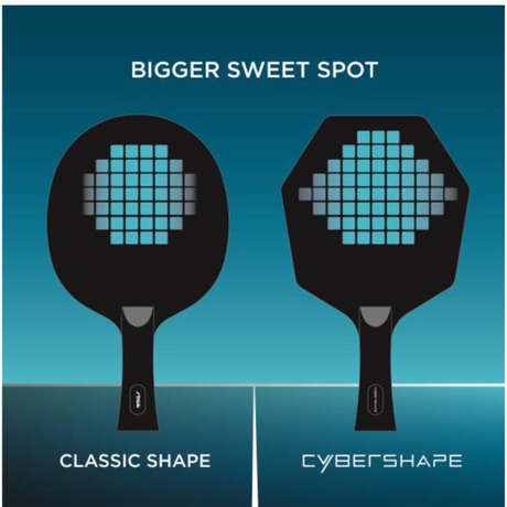 Cosco AVIOX CYBERSHAPE