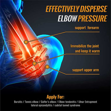 Vector X Elbow Support with Anti Slip for Gym Elbow Band for Pain Relief Tennis Elbow Band for Men & Women Tennis Elbow Support for Badminton Cricket & Sports Elbow Sleeves/Elbow Guard