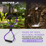 Vector X Resistance Bands, Figure 8 Exercise Bands Thermoplastic Elastomer Rubber (TPER) Material for Stretching Arms, Chest Expander, Yoga Gym Fitness Pulling Rope|Toning Tube|Gym Exercise for  Equipment for Home Workout|Ideal for Men & Women