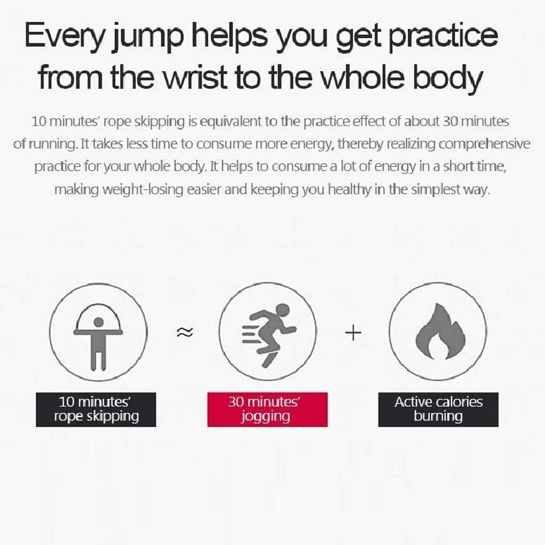 SYNCO Skipping-Rope Jump Skipping Rope for Men, Women, Weight Loss, Kids, Girls, Children, Adult - Best in Fitness, Sports, Exercise, Workout