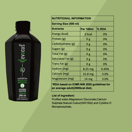 EVOCUS Black Health Drink with Magnesium Gluconate - 250ml Pack of 24 | Drink Evocus